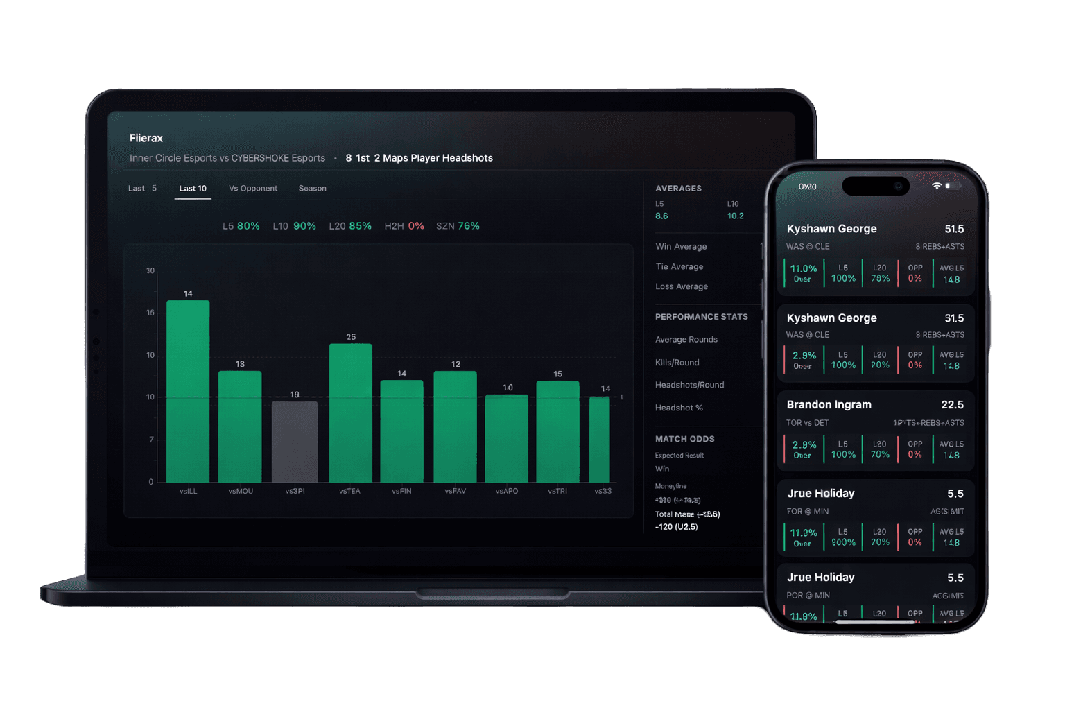 PropShop product interface showing props table with hit rate analytics
